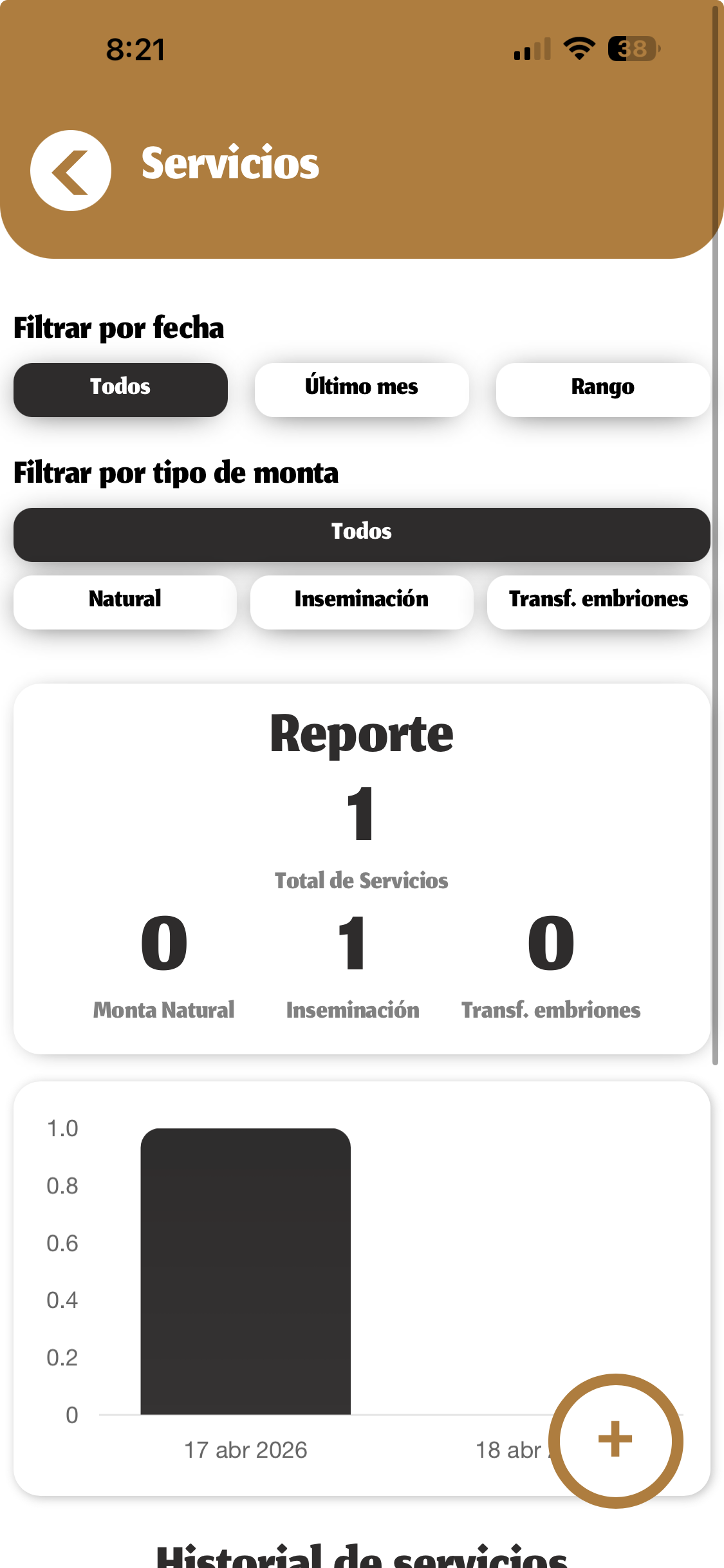 Hato app: Servicios reproductivos
